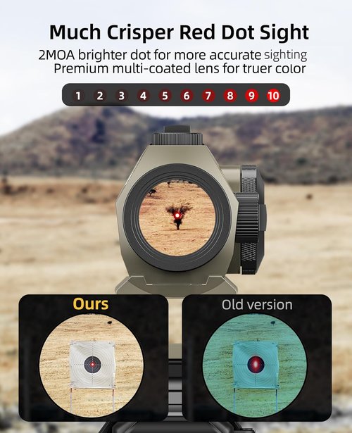 CVLIFE Red Dot Sight - Motion Awake 2 MOA Optics | IPX7 Waterproof, 50,000H Battery Life, 1x20mm