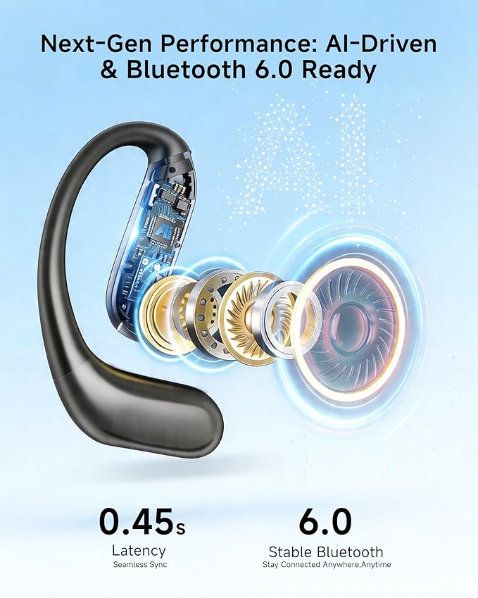 AI Translation Earbuds: 170 Languages & 0.45s Instant Real-Time Translator