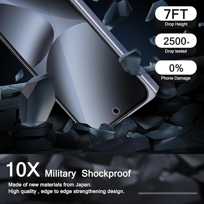 Milomdoi 9 in 1 Screen Protector