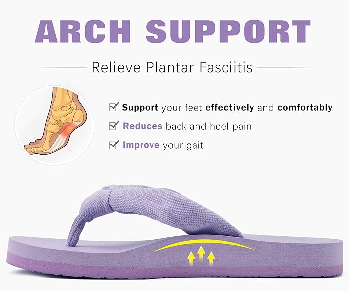 KuaiLu Flip Flops for Women with Arch Support Yoga Mat Comfortable Summer Beach Walking Thong Cushion Sandals Slip On Indoor Outdoor