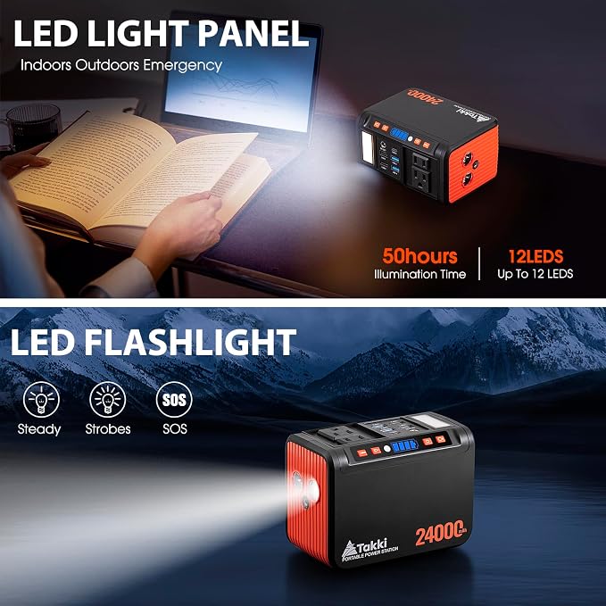 Takki 88.8Wh Portable Power Station Lithium Battery Small Generator Power Bank with 110V AC Outlet Battery Backup for Camping Home Use Emergency(Solar Panel Optional)