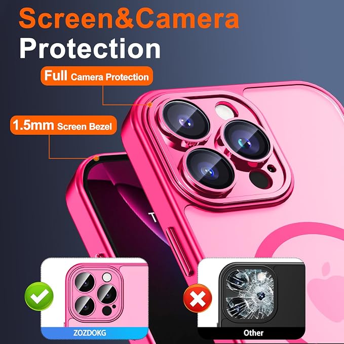 for iPhone 15 Pro Case with Privacy Screen Protector and Camera Protection