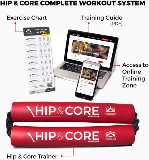 Crossover Symmetry Hip & Core System - Resistance Bands for Home Workouts | Strengthen Legs, Glutes & Hips
