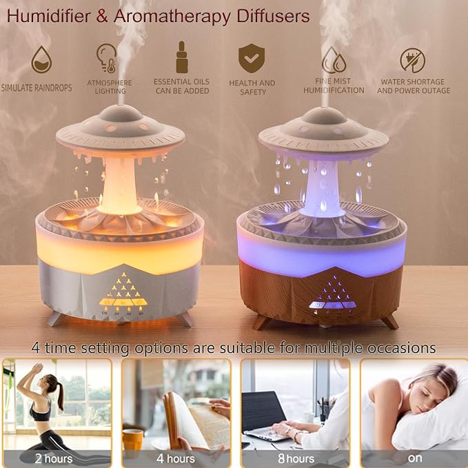 Raindrop Humidifier for Bedroom Large Room -Air Humidifiers and Aromatherapy Diffuser,Ultrasonic humidifier,Quiet humidifier with Ambient Light & 4 Timer,Waterless Auto Off (No remote control)