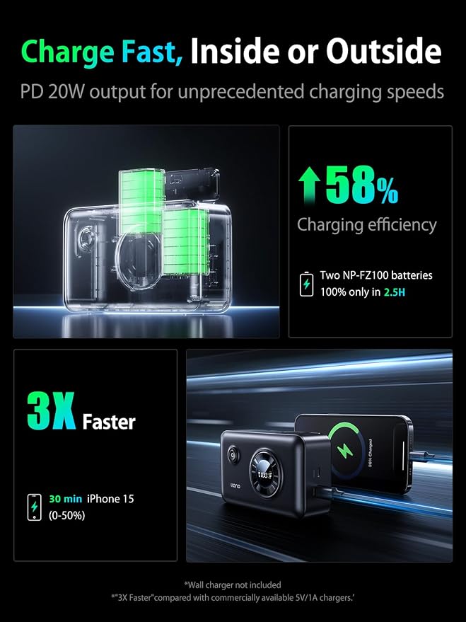 2 Pack NP-FZ100 Batteries and 2-in-1 Dual Fast Camera Charger