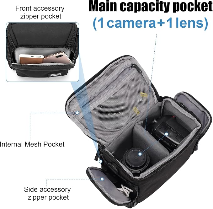 CADeN Compact Camera Shoulder Crossbody Bag Case Compatible