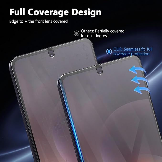 3 Pack Screen Protector for Motorola Moto G Power 2026, TPU Film
