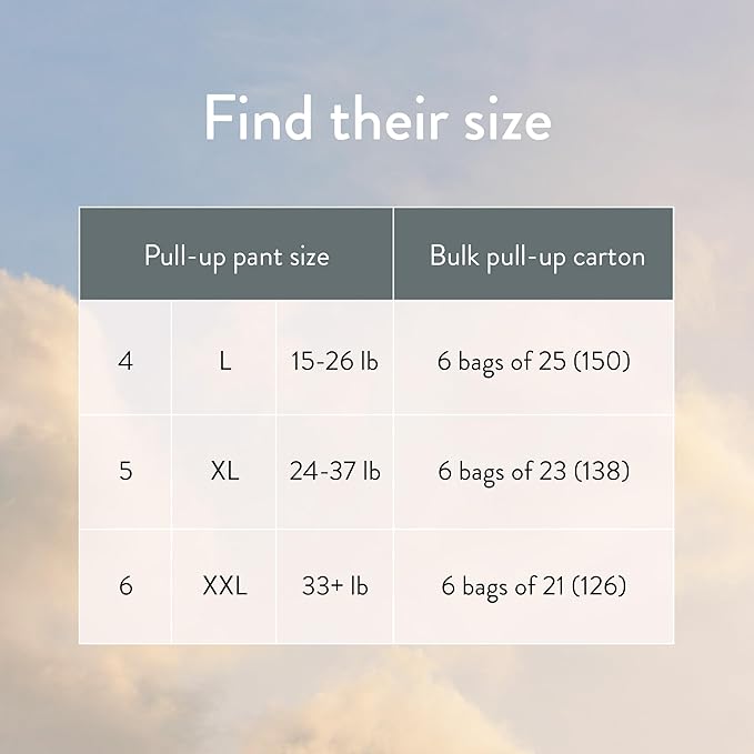 Joonya Pull-Up Pants Baby Diapers, Size 6 XXL (33+ lb) - 6 Bags of 21 (126) - Non Toxic, Eco-Friendly, High Absorbency, Overnight Use, Ultra Slim & Soft - Made in Denmark