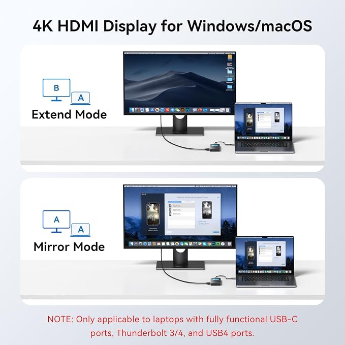 MOKiN 7 in 1 USB C Hub, 4K@60Hz Smart LED Docking Station