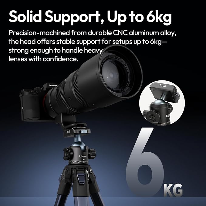 Ulanzi T100 Ball Head, Tripod Ball Head Mount 1/4 & 3/8 inch