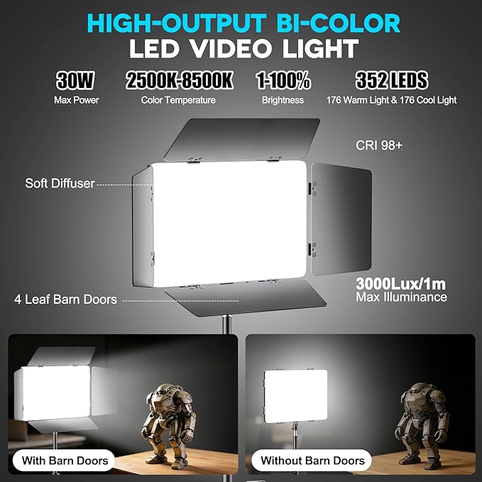 2 Pack LED Video Light Kit 79'' Tripod Light Stand, 30W 3000Lux Photography