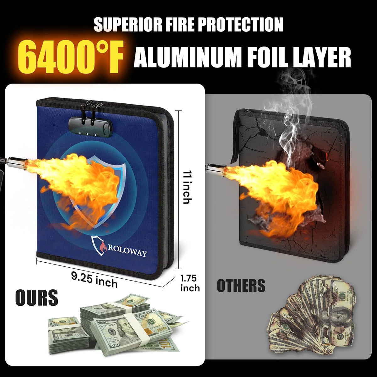 ROLOWAY Coin Collection Book 6400℉ Heat Insulated, 346 Pockets Fireproof Coin Book Holder and 36 Paper Currency Album with Aluminum Foil Layer, Money Saving Coin Collector Book with Lock (Blue)