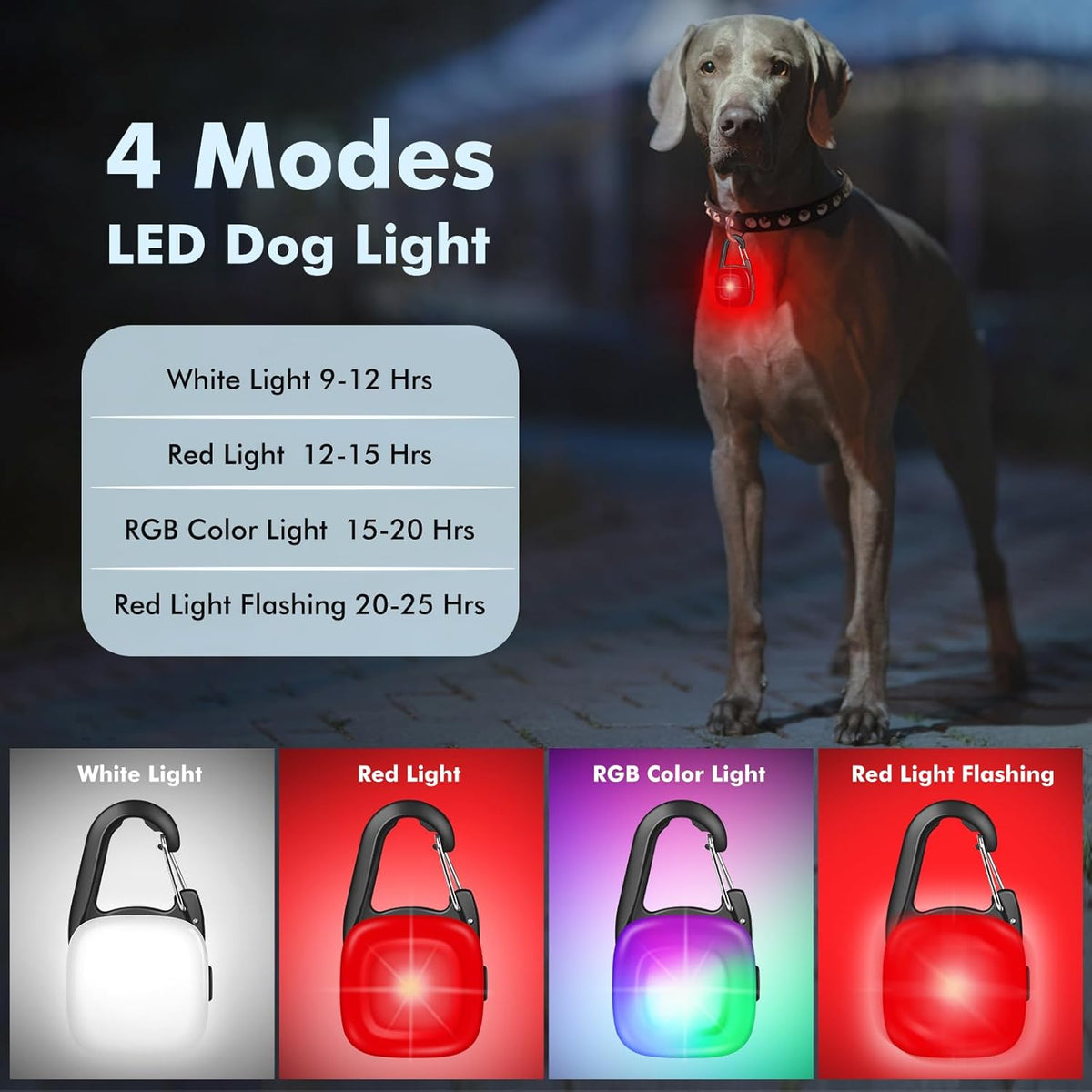 Skiennix Dog Lights - 2 Pack LED Rechargeable Safety Collar Lights with 4 Modes | IP68 Waterproof for Night Walking & Outdoor Activities