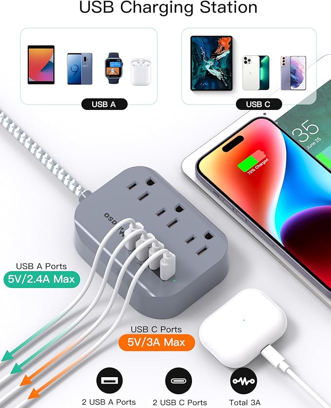 Cruise Ship Essentials - 5Ft Flat Extension Cord with Multiple Outlets, Power Strip USB Charging Station with Non Surge Protector for Cruise Ship, Travel, Dorm Room Essentials, Grey