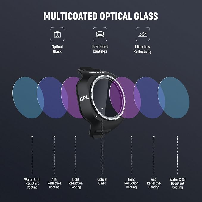 NEEWER CPL Filter Compatible