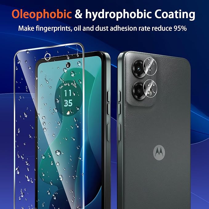 Designed for Motorola Moto G 5G 2024 Tempered Glass Screen Protector + Camera