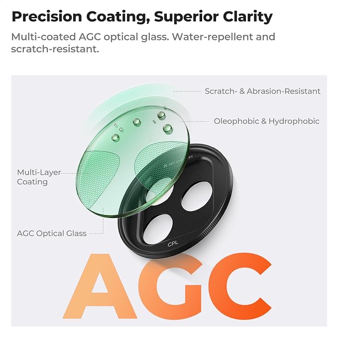 K&F CONCEPT FA301 Snap-On CPL Filter