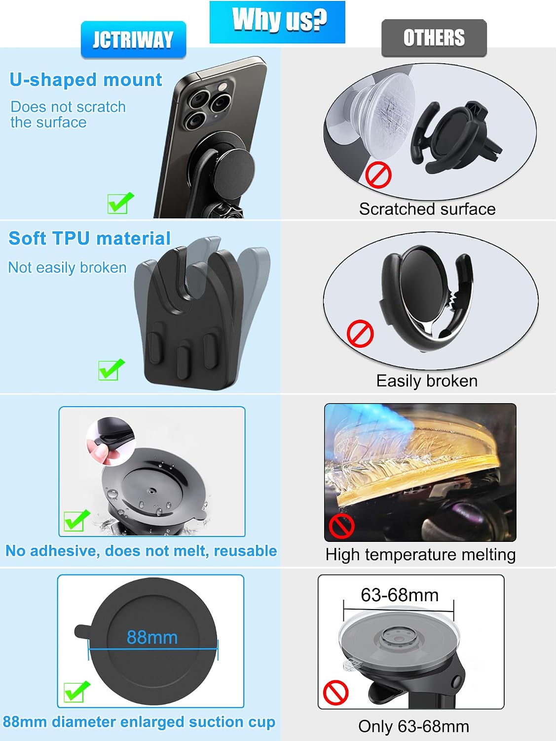 Car Phone Holder for Pop Socket, Suction Cup Car Phone Mount for PopSocket