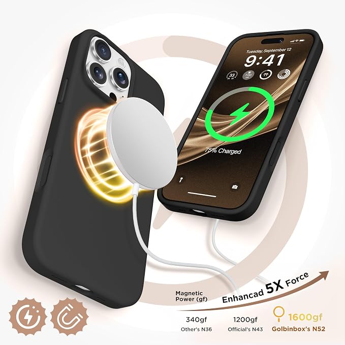 GolbinBox Magnetic for iPhone 16 Pro Case, Compatible