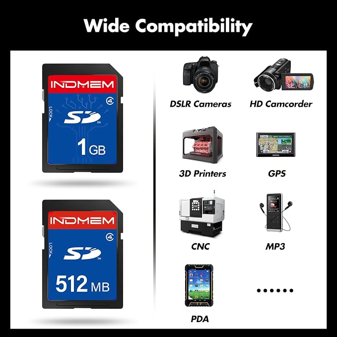 SD Card 512MB+1GB, Class 4 Flash Memory Card MLC Standard Secure Digital Cards