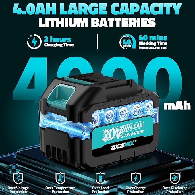 Cordless Pressure Washer Battery Powered, Powerful Handheld Portable Pressure Washer with Brushless Motor, 1 x 4.0Ah Battery & Charger, 6-in-1 Nozzle and Storage Handbag, 3 Power Level for Yard/Car