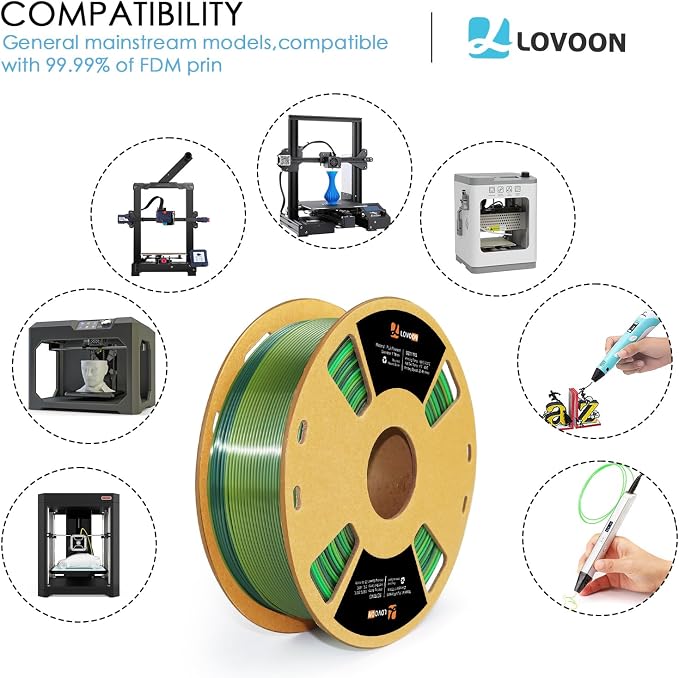 LOVOON pla Filament 1.75mm 3D Printer Filament 1kg, 3D Printing Filament