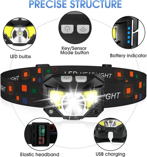 LHKNL Rechargeable Headlamp - 2 Pack in Black & Blue | Bright LED Light for Outdoor Adventures