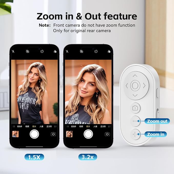 Wireless Camera Remote with Zoom/Switch