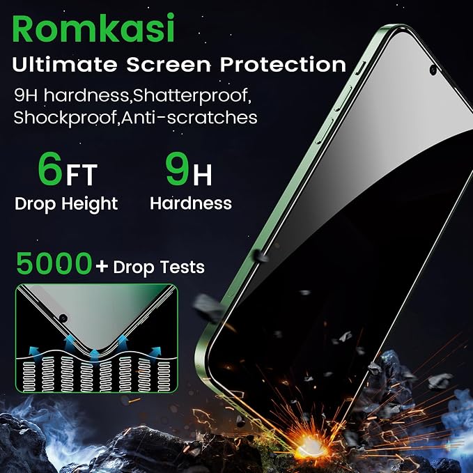 Romkasi 3 Pack Privacy Screen Protector