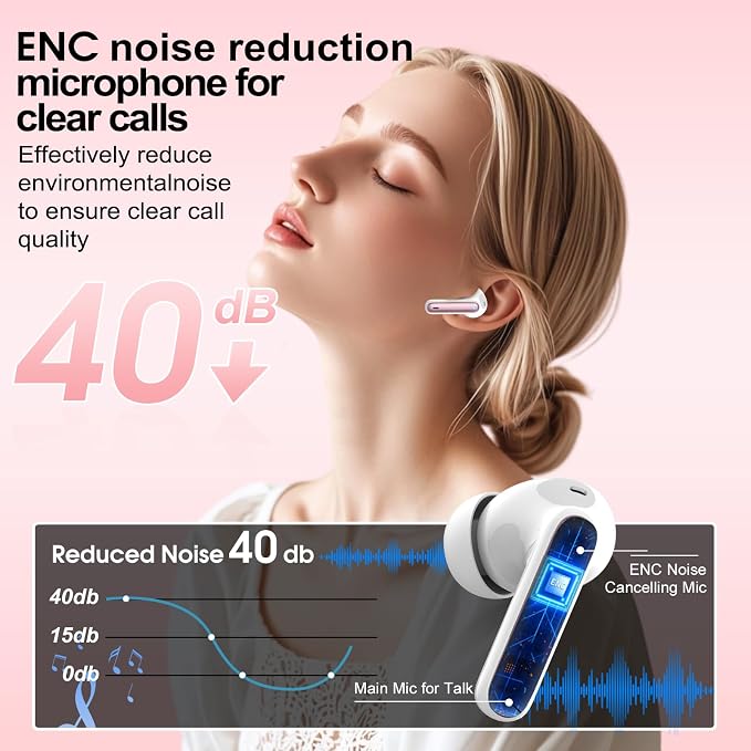 Csasan Ai Translation Earbuds Real Time, 3-in-1 Buletooth 5.3 Translator Earbuds