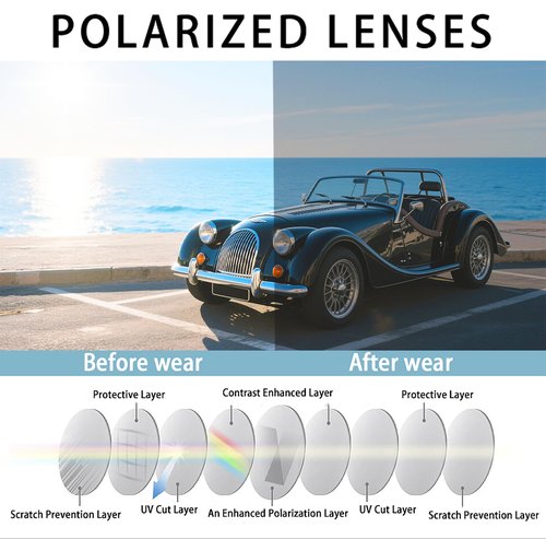 MAIVARDAY Women's Polarized Over the Glasses Sunglasses UV400 Protection TR90 Flexible Frame Wraparound Sport Style for Outdoor Activities
