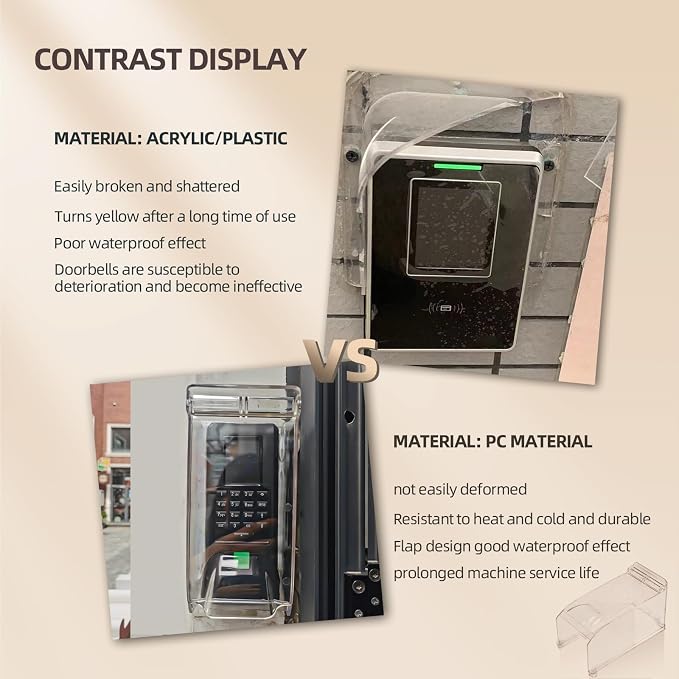 Clear Flip Cap Door Keypad Waterproof Cover, Doorbell Rain Cover Weatherproof