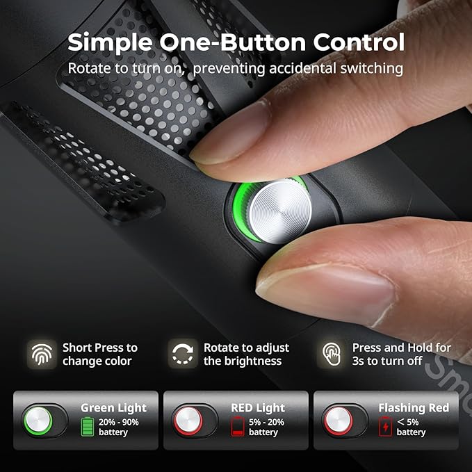 SmallRig RF 20C 20W LED Photography Flashlight, 5 Colors CRI 97 TLCI 99