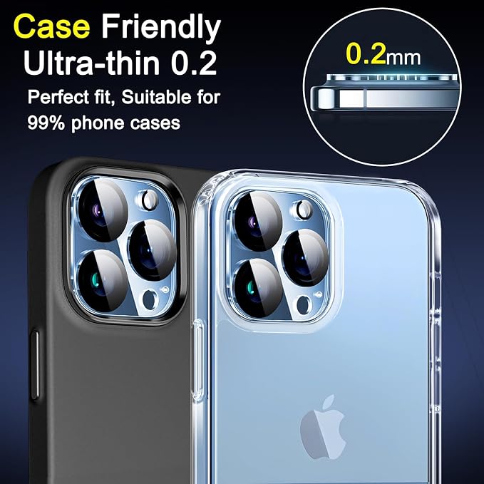 Ferilinso Designed for iPhone 13 Pro Max Camera Lens Protector, Designed for
