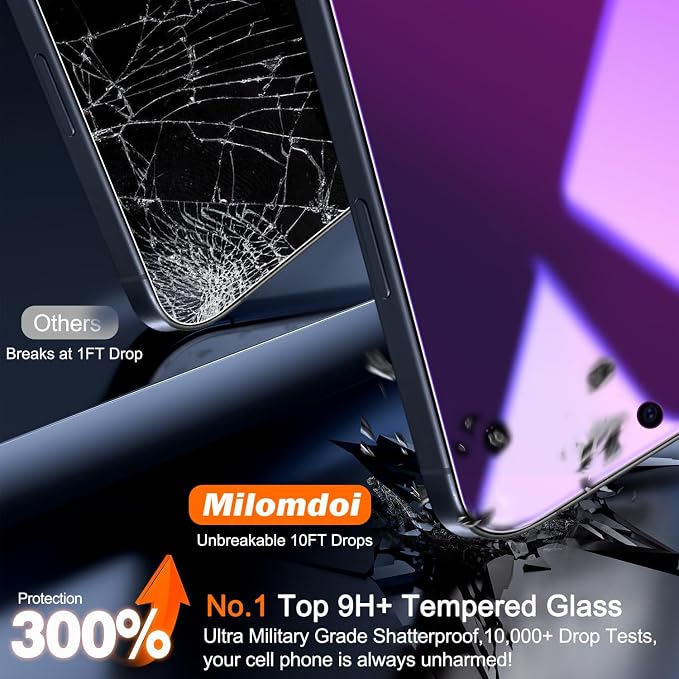Milomdoi 3 Pack Gradient Colorful Privacy Screen Protector