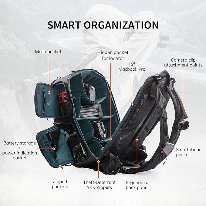 PGYTECH OneMo 2 25L-33L Camera Backpack