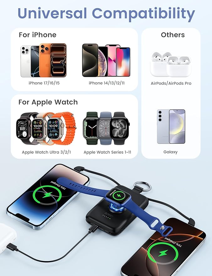 RORRY Portable Charger, 10000mAh PD 20W Fast Charging Portable Charger Power Bank with Built in Cables, Travel Battery Pack for iPhone and Apple Watch Ultra/11/10/9/8/7/6/5, Purple