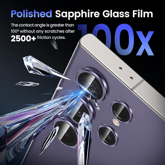 Tensea (3+2PCS for Samsung Galaxy S24 Ultra 5G Camera Lens Protector, 9H