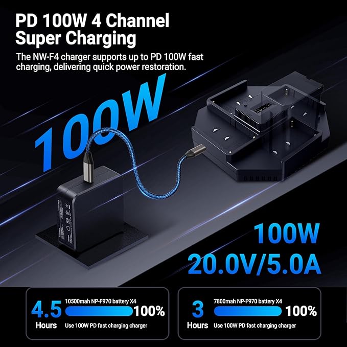 NEEWER 4 Channel NPF Battery Charger