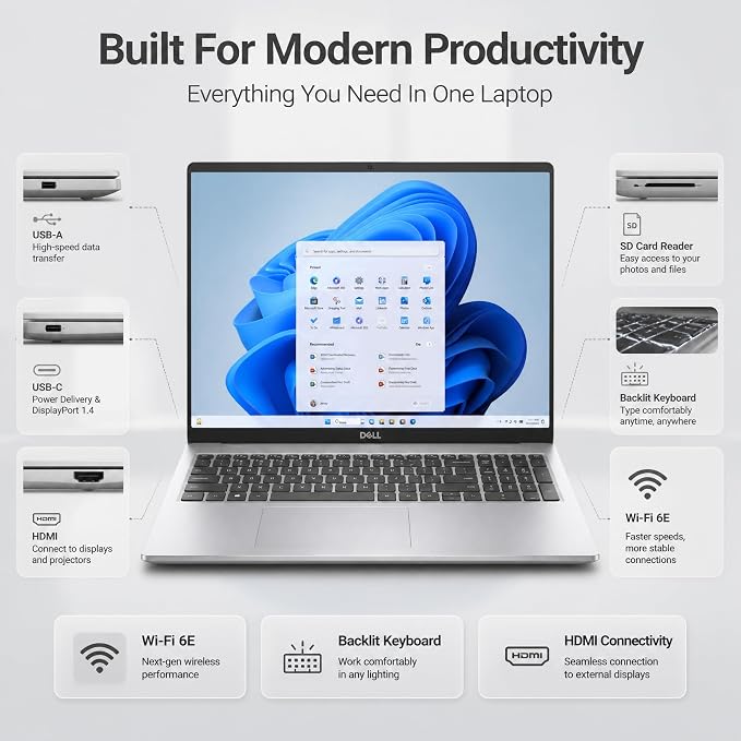 Dell 16 DC16251 Touchscreen Laptop, Intel 10-Core Core 7 150U (Up to 5.4 GHz), 16" FHD+ IPS 300 Nits Display, 64 GB DDR5 RAM, 1 TB SSD, Copilot AI, Fingerprint, Backlit KB, Wi-Fi 6E, Windows 11 Pro