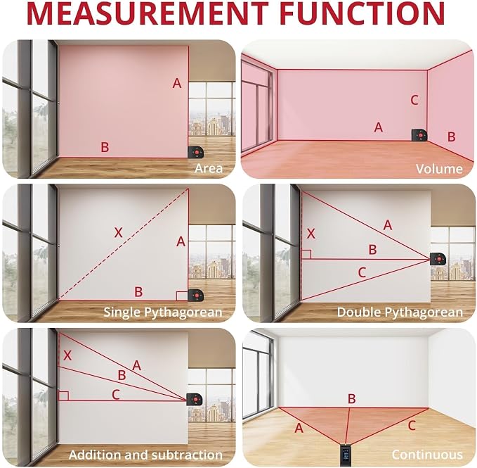 BINTA 2-in-1 Laser Tape Measure, 164Ft/50M Laser Measurement Tool & 16.5Ft/5M