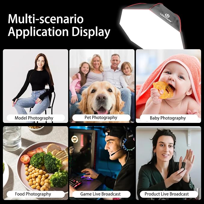 Light Box Photography Lighting Kit:37" Octa Softbox, Honeycomb Grid, 110W LED