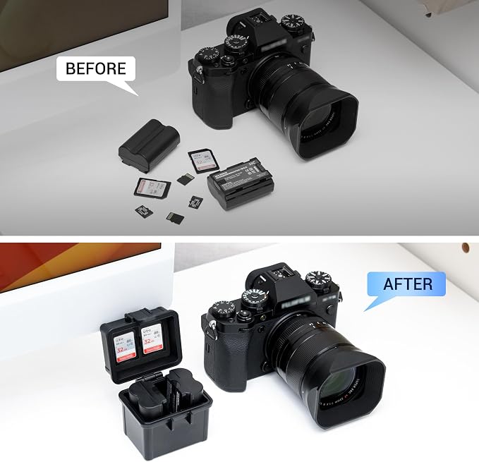 JJC Portable Camera Battery Memory Card Case, Battery Holder Organizer Box