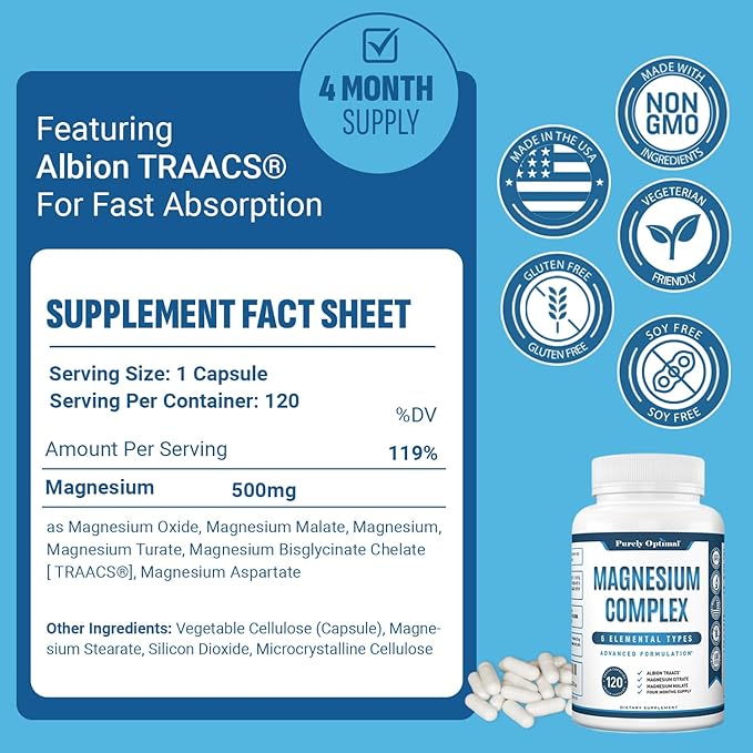 Purely Optimal Magnesium Complex - High Absorption Magnesium Supplement with Magnesium Citrate, Glycinate, Malate & More - High Absorption, Gluten Free, Soy Free, Non-GMO - 120 Capsules