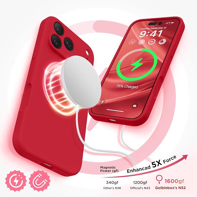 GolbinBox Magnetic for iPhone 17 Pro Max Case, Compatible