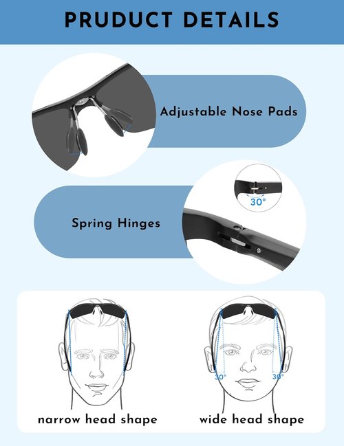 BIRCEN Polarized Sunglasses - Lightweight Anti-Glare Metal Wraparound | UV Protection for Men