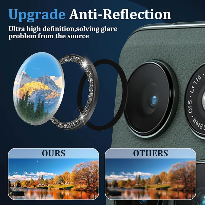 Compatible with Motorola Moto Edge 2025 Camera Lens Protector, Individual Bling