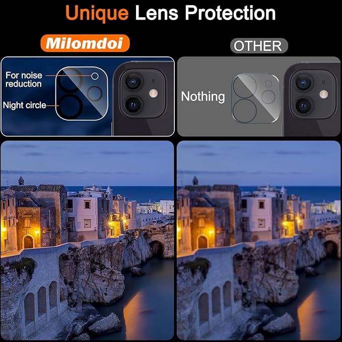 Milomdoi 3 Pack Screen Protector