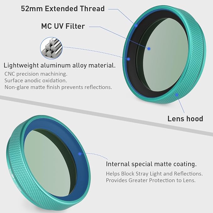 Haoge LUV-X54L Metal Lens Hood