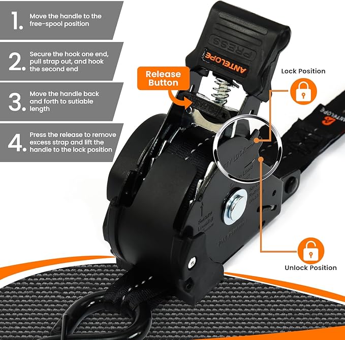Retractable Ratchet Straps (4 PK) 1 in x 12 ft Auto Retract Tie Down Straps, 1500lb Break Strength AutoRetract Self Retracting for Motorcycle, Truck, Cargo, Trailer, ATV, UTV -Black